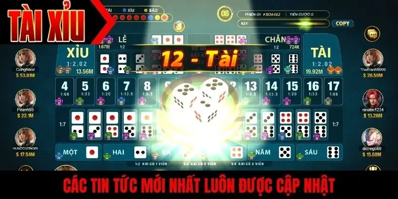 Các tin tức mới nhất luôn được cập nhật