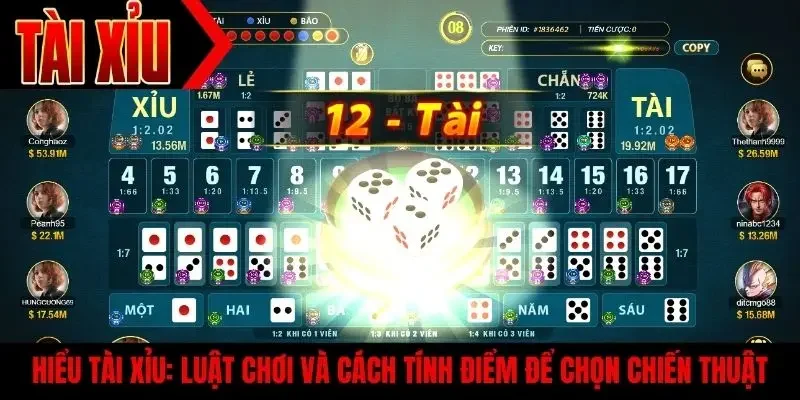 Hiểu tài xỉu: luật chơi và cách tính điểm để chọn chiến thuật