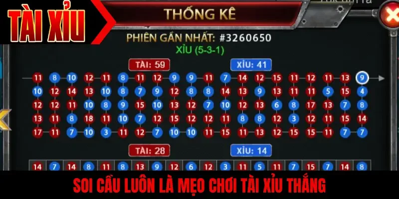 Soi cầu luôn là mẹo chơi tài xỉu thắng