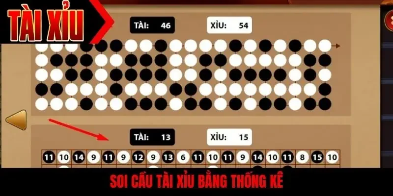 Soi cầu tài xỉu bằng thống kê