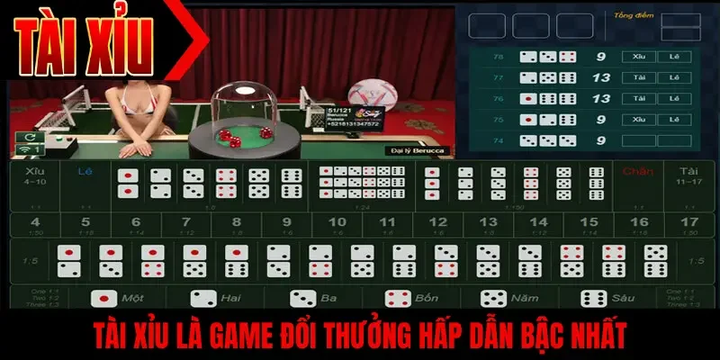 Tài xỉu là game đổi thưởng hấp dẫn bậc nhất
