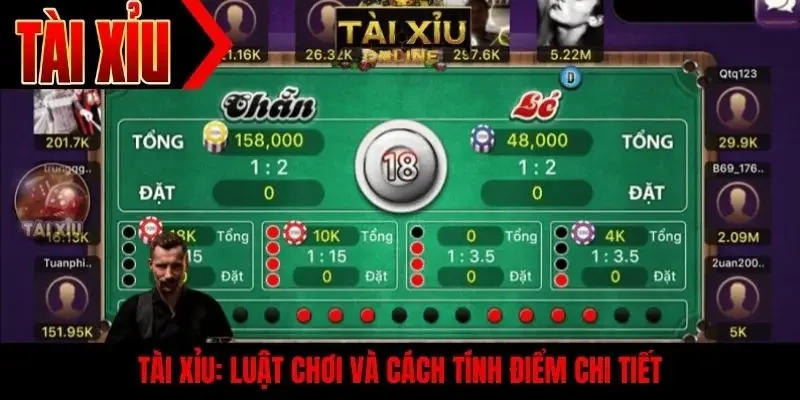 Tài xỉu: luật chơi và cách tính điểm chi tiết
