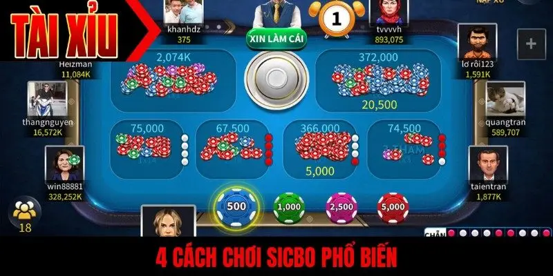 4 cách chơi sicbo phổ biến